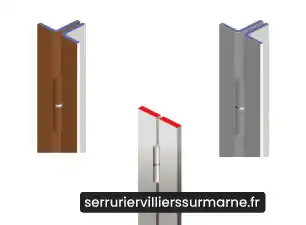 Barre sur pivot Villiers-sur-Marne